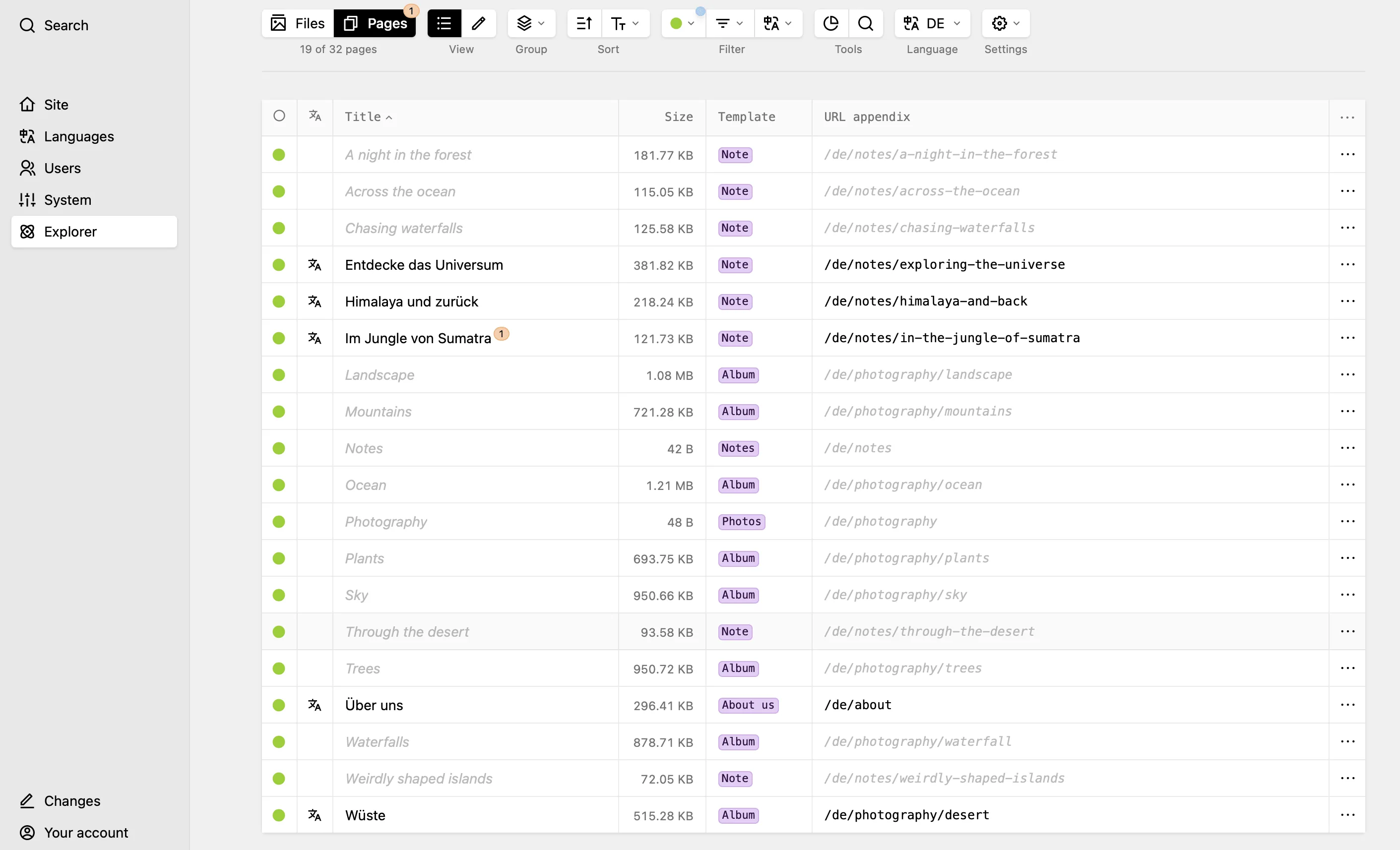 Pages by translation state